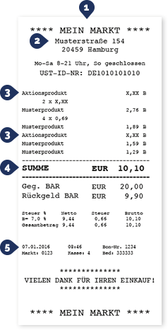 Kaufbeleg Beispiel